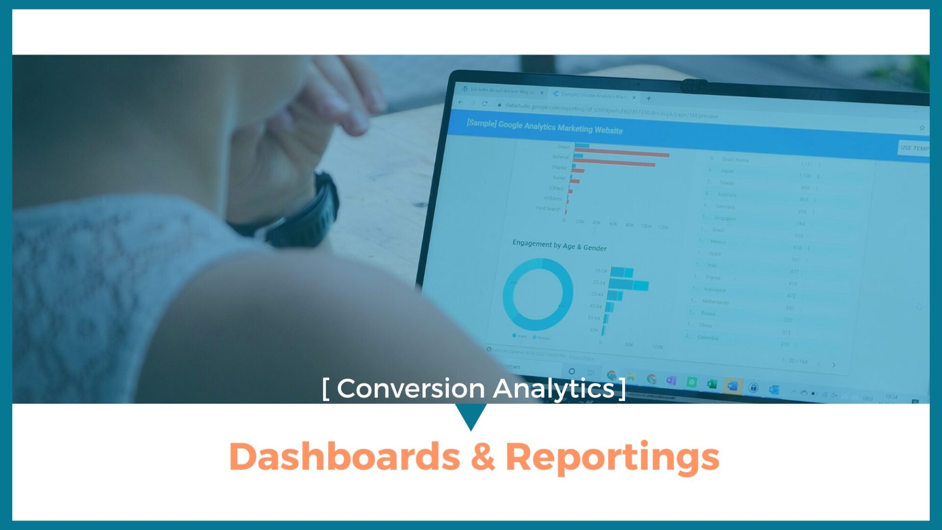 Conversion Analytics Teaser Dashboards